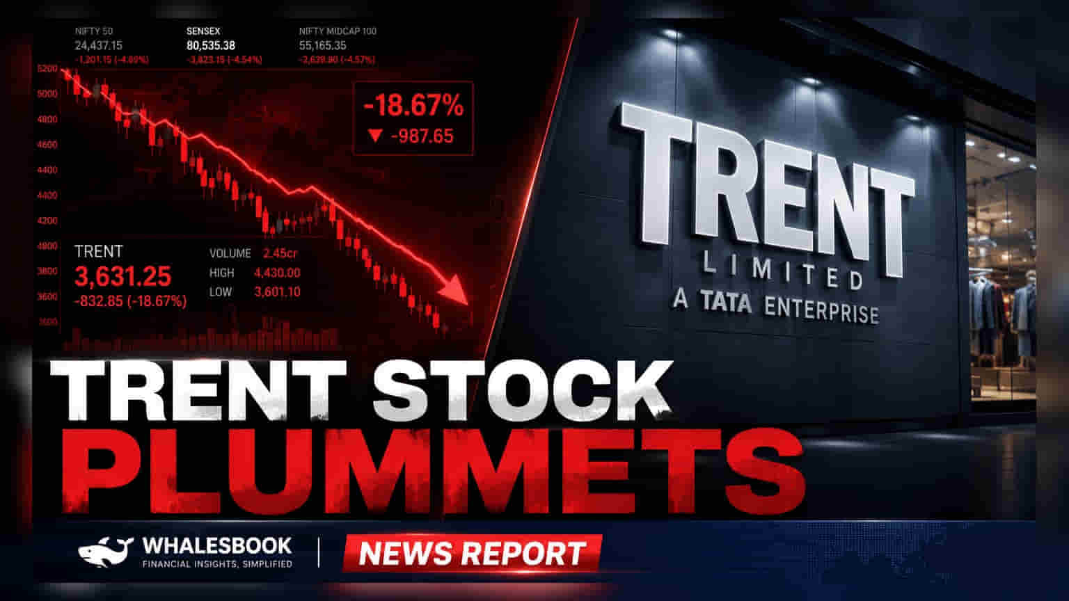 Trent Shares Drop 10% Following Q1 Update