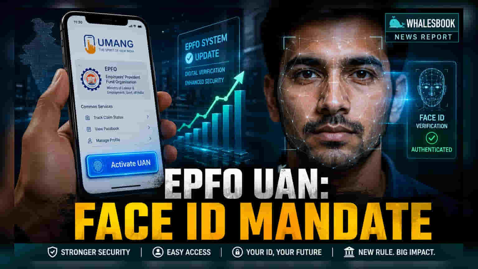 EPFO चे मोठे पाऊल: UAN ऍक्टिव्हेशनसाठी आता UMANG App आणि फेस ऑथेंटिकेशन अनिवार्य!