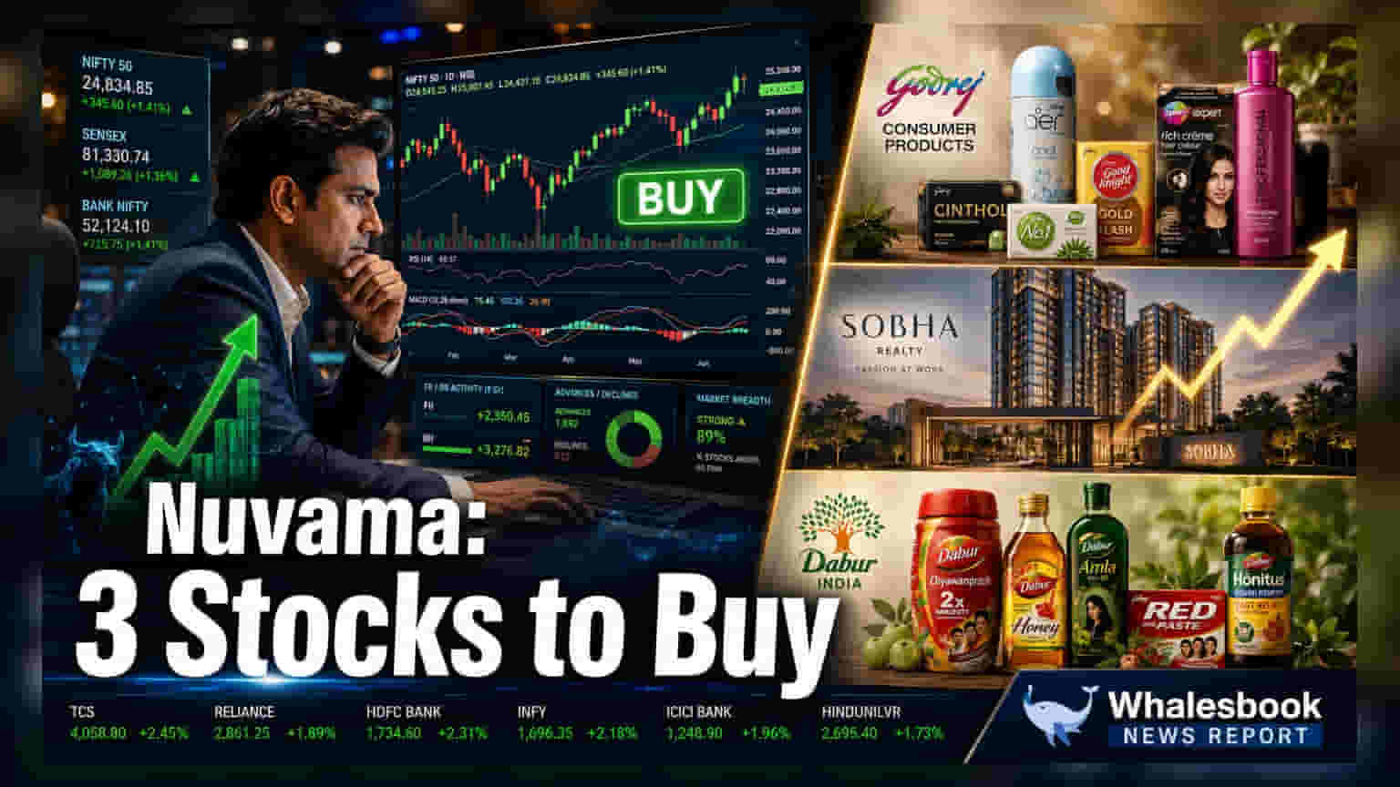 Nuvama की इन 3 कंपनियों पर मेहरबानी! Godrej Consumer, Sobha, Dabur पर दिख रहा तेजी का असर