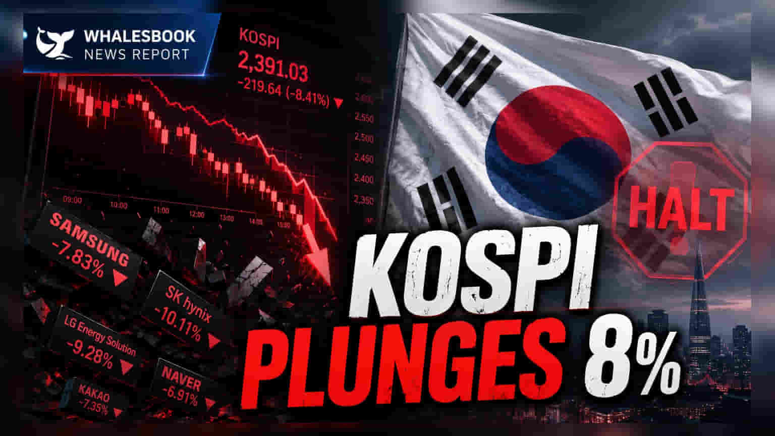 South Korea Kospi Trading Halted: बाजारात हाहाकार, **8%** नी कोसळला Kospi निर्देशांक!