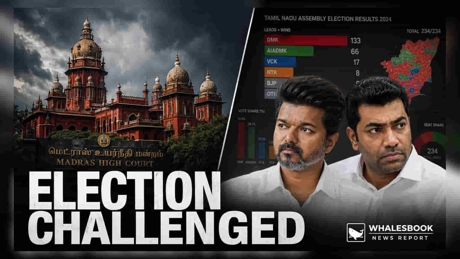 Madras HC Issues Notices on Election Petitions Against TN CM