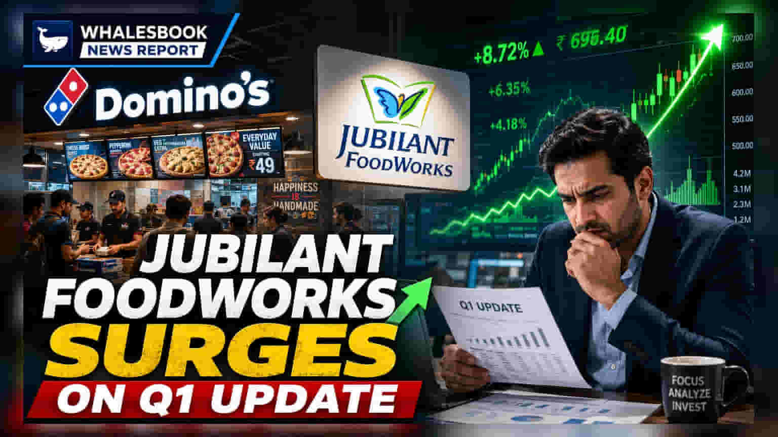 Jubilant FoodWorks Shares Rise 4% After Q1 Revenue Growth