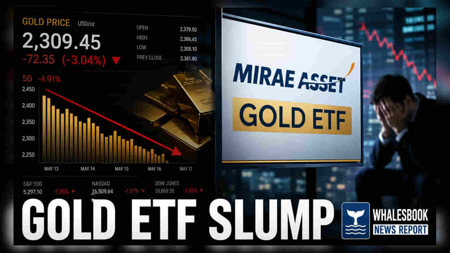 Gold ETF: 3 महीने में आई गिरावट, पर लंबे समय के लिए क्या हैThe Latest?
