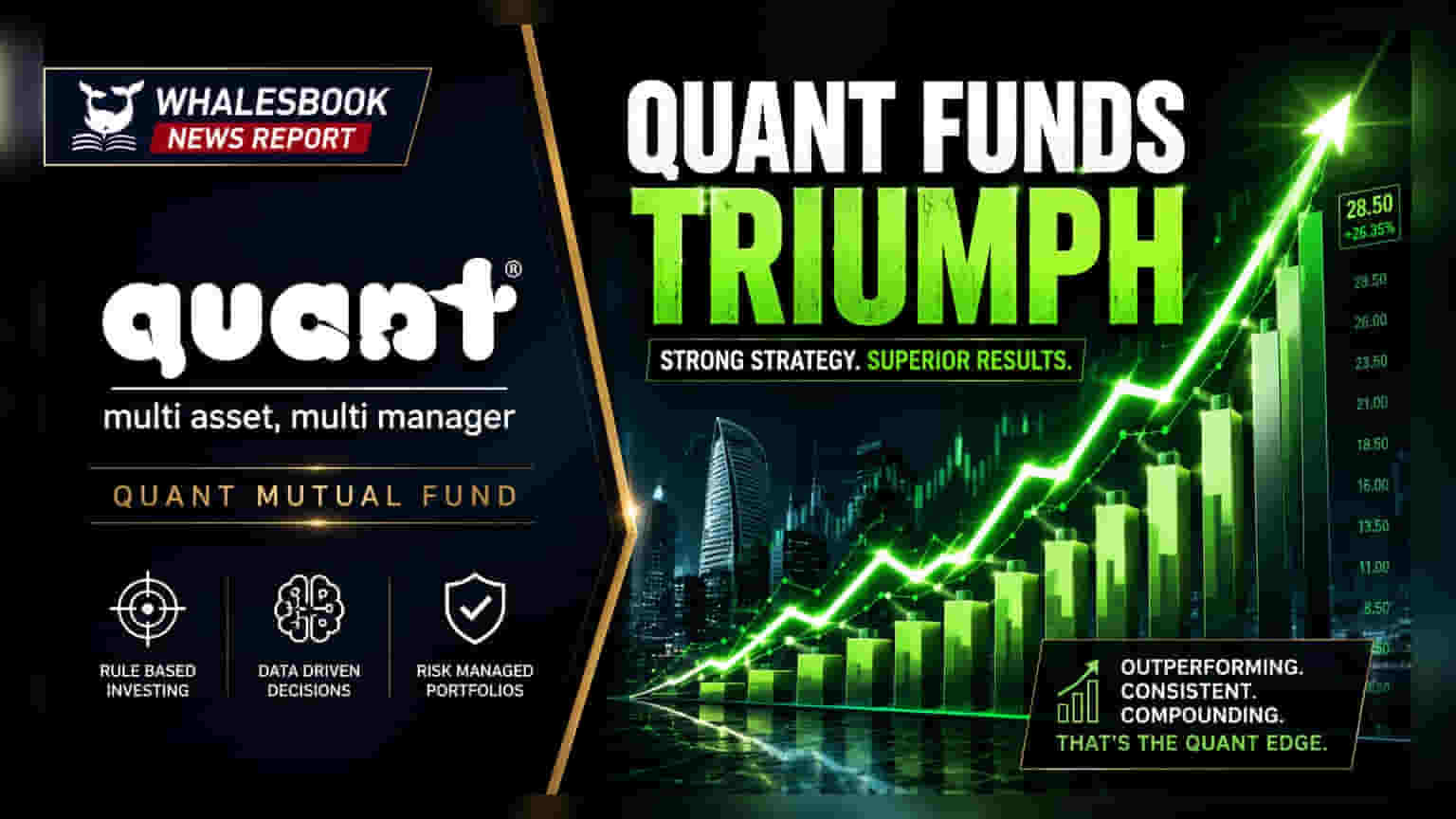 Quant Mutual Fund: 10 વર્ષમાં SIP દ્વારા રોકાણ કરનારા બન્યા લાખોપતિ, જાણો કઈ સ્કીમોએ કર્યો કમાલ?