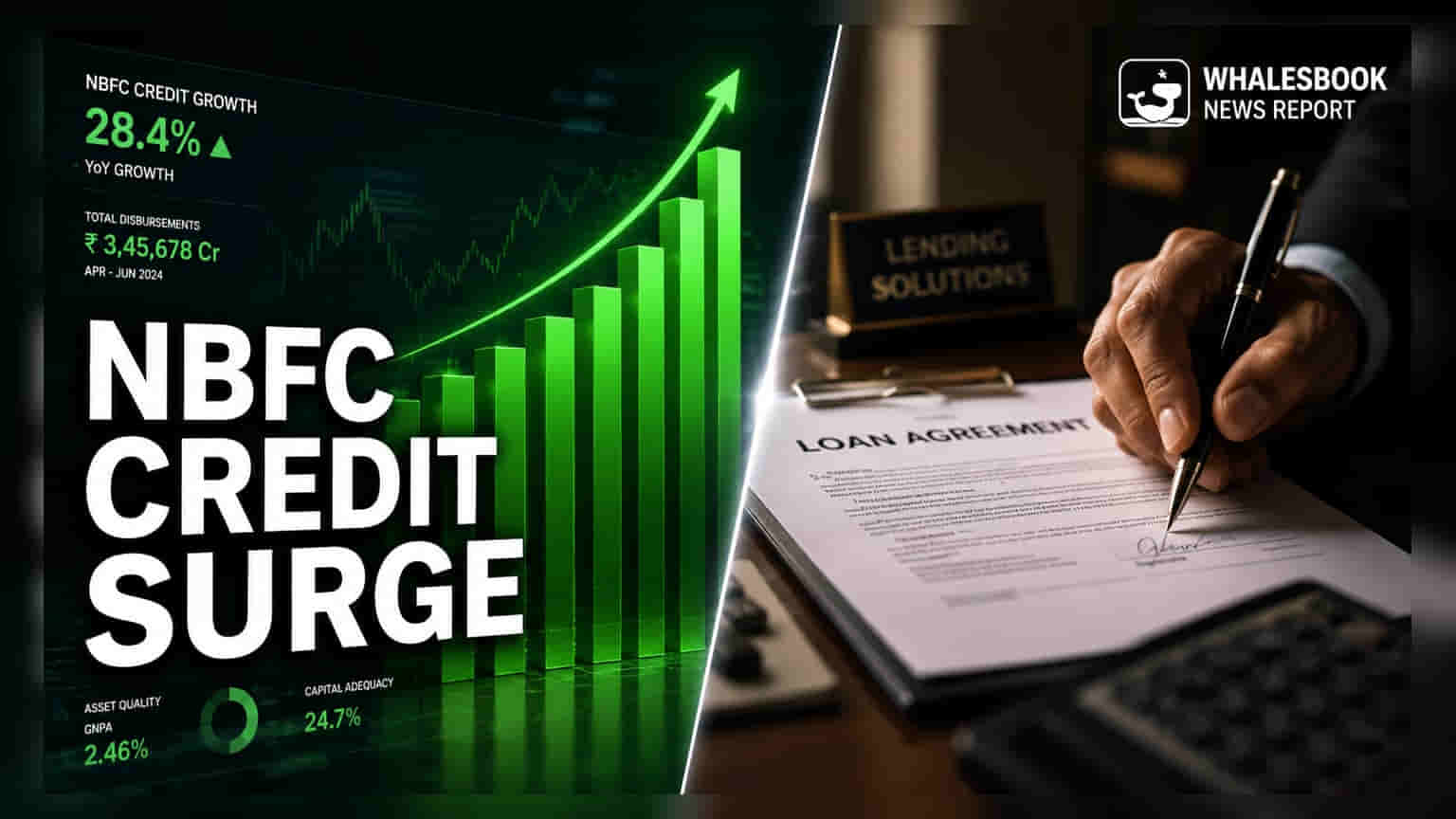 NBFC Credit Grows 14.2% In May Led By Retail And Gold Loans