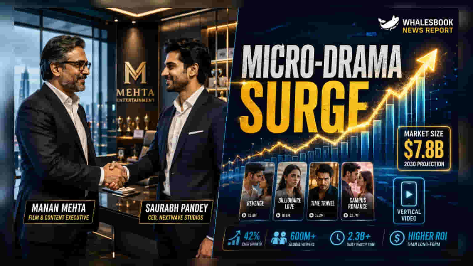 Story TV: యష్ రాజ్ ఫిల్మ్స్ అనుభవజ్ఞుడి నియామకం.. స్ట్రాటజీలో కీలక మార్పు!