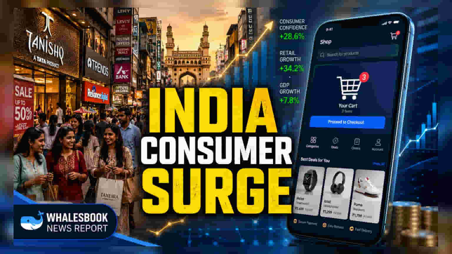 Indian Consumer Sector Sees Rural Demand Growth Amid Premium Shift