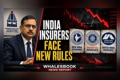 IRDAI Mandates Annual Wage Provision for State Insurers