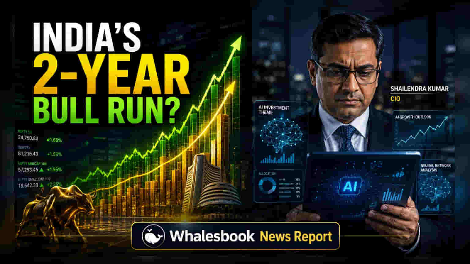 Narnolia CIO Sees 2-Year Market Rally Amid 17% Earnings Growth