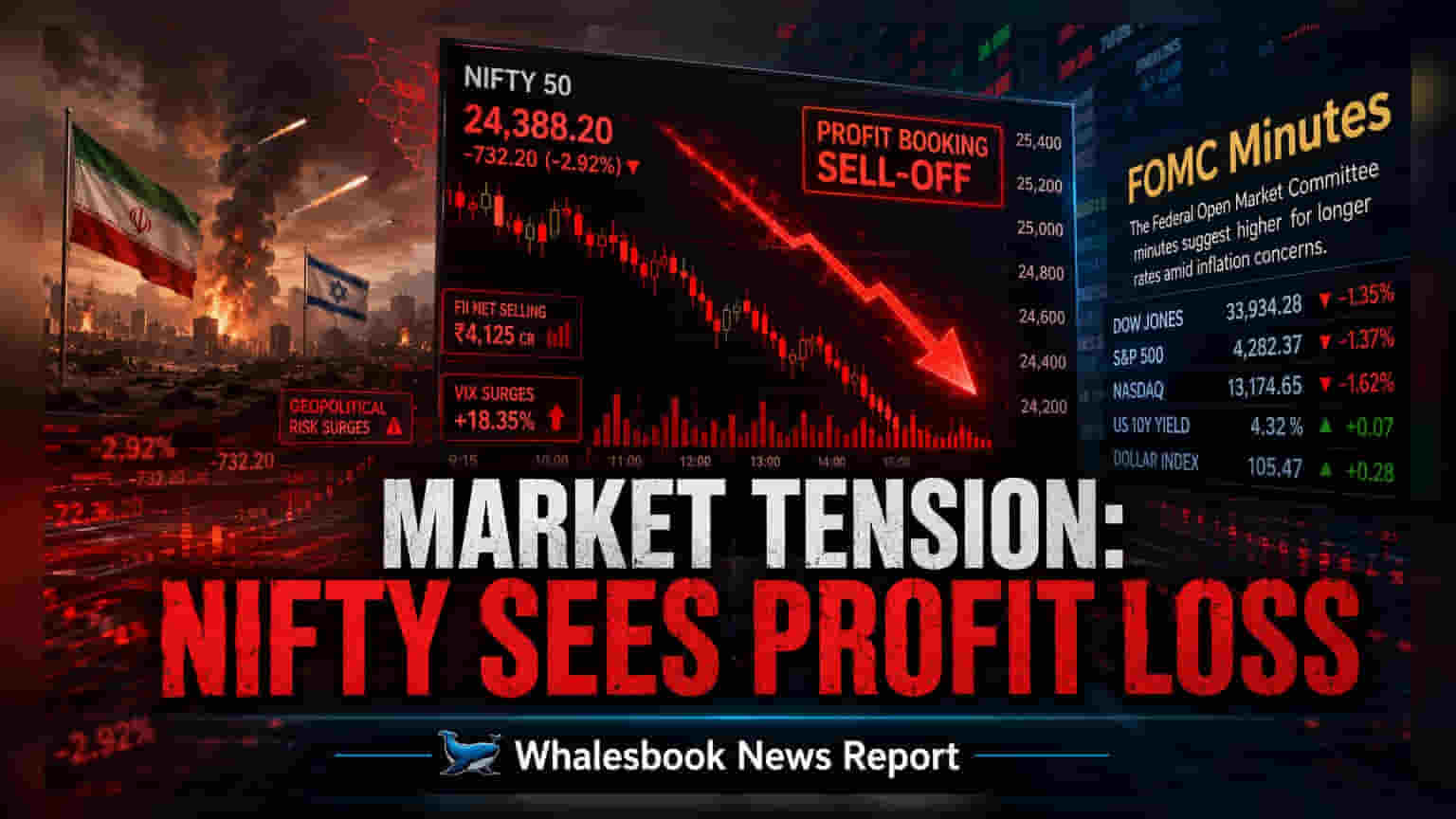 Nifty 50: गुंतवणूकदारांची सावधगिरी, बाजार स्थिरावला!