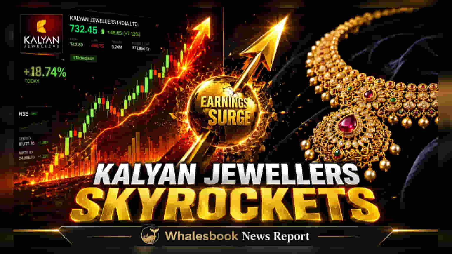 कल्याण ज्वेलर्सच्या शेअरमध्ये तेजी! Q1 अपडेटनंतर **2.5%** वाढ