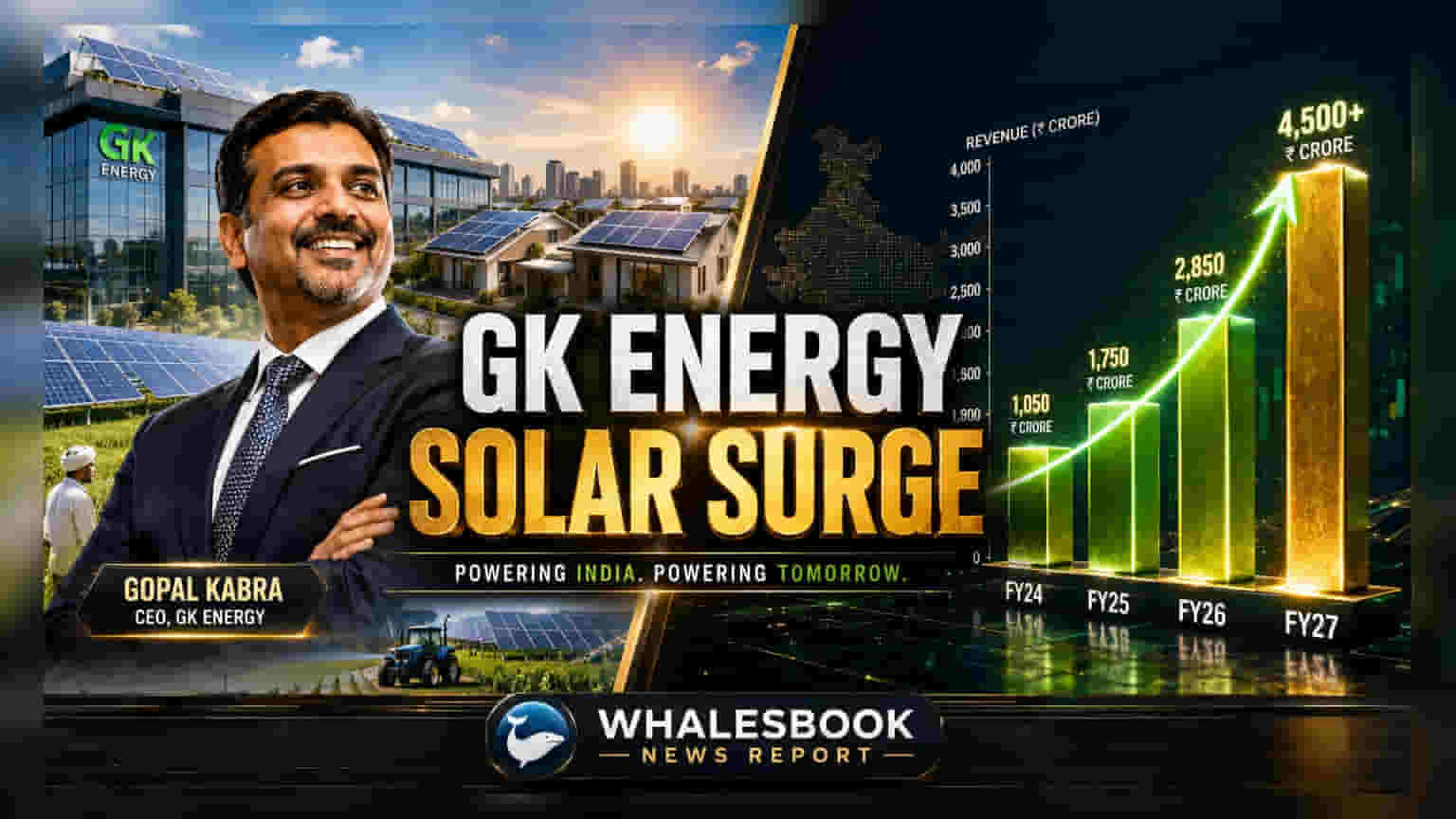 GK Energy: ఆర్డర్ బుక్ ₹1,000 కోట్లకు చేరడంతో.. ₹3,000 కోట్ల రెవెన్యూ లక్ష్యం దిశగా దూసుకుపోతోంది!