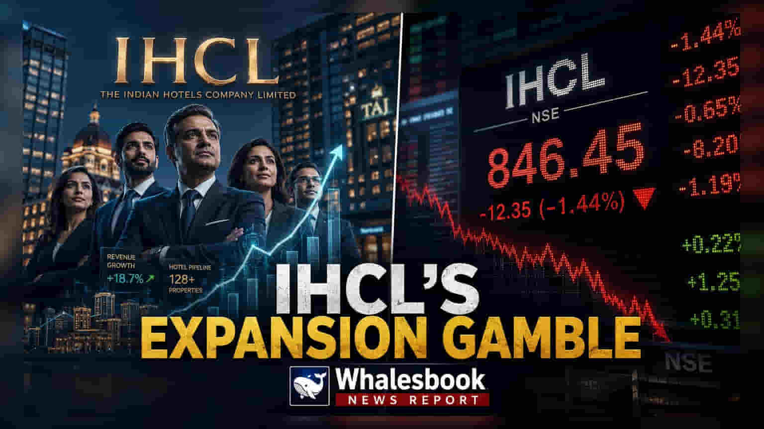 IHCL Signs 20 New Hotels In Q1 As Portfolio Growth Continues