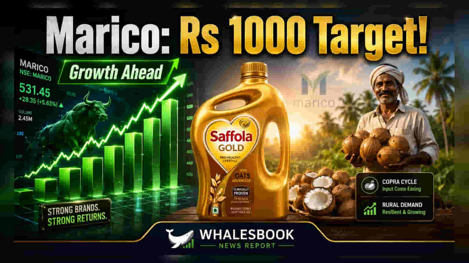 Marico Faces Growth Expectations for FY27: A Look at Factors