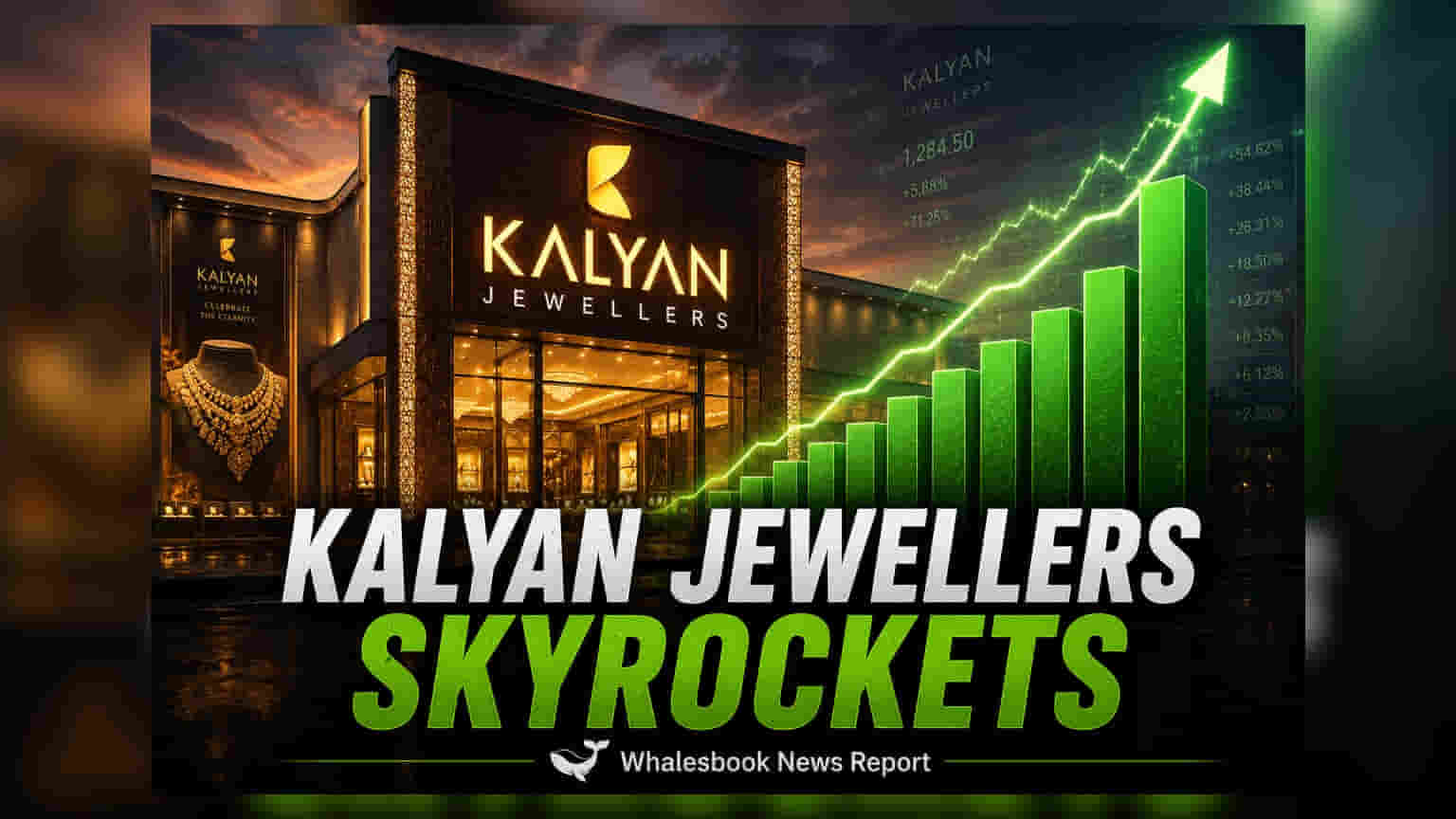 Kalyan Jewellers Shares Gain 6% After 38% Q1 Revenue Growth