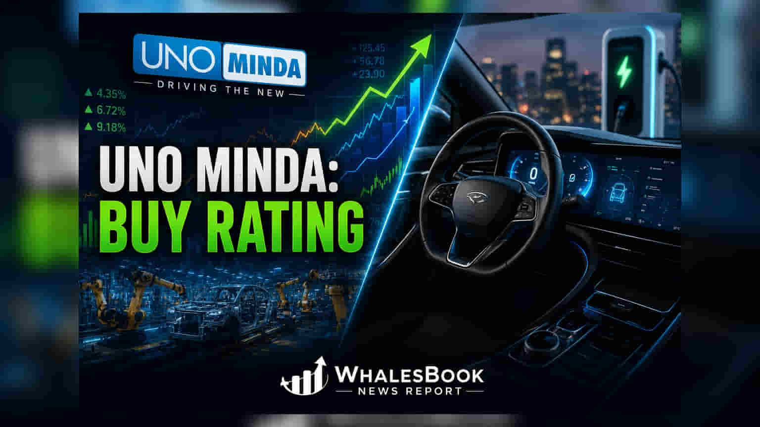 Uno Minda: మోతీలాల్ ఓస్వాల్ శుభారంభం! టార్గెట్ ₹1,406