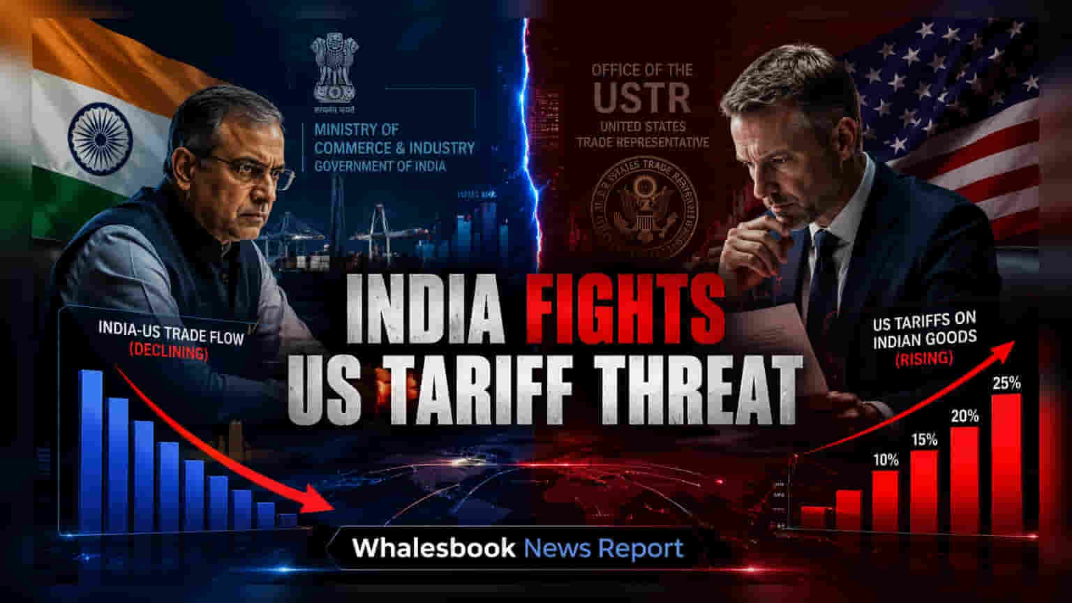 US దిగుమతులపై భారత్కు షాక్! 12.5% కొత్త సుంకం ప్రతిపాదన.. భారత్ వ్యతిరేకత