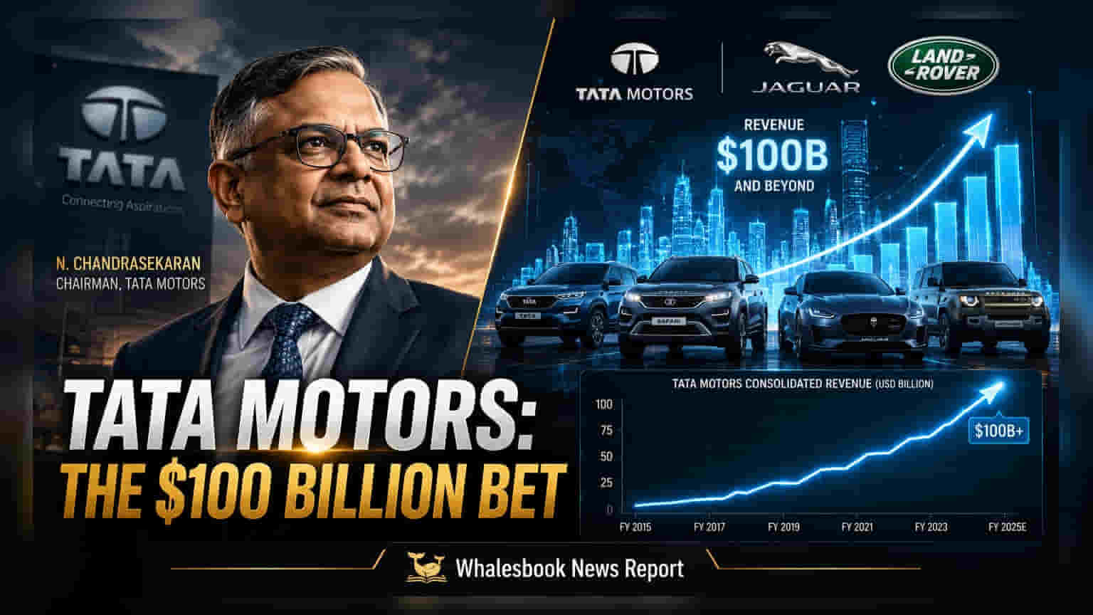 Tata Motors का बड़ा प्लान: 2031 तक ऑटो रेवेन्यू ₹100 अरब डॉलर पहुंचाने का लक्ष्य