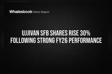 Ujjivan SFB Shares Rise 30% Following Strong FY26 Performance