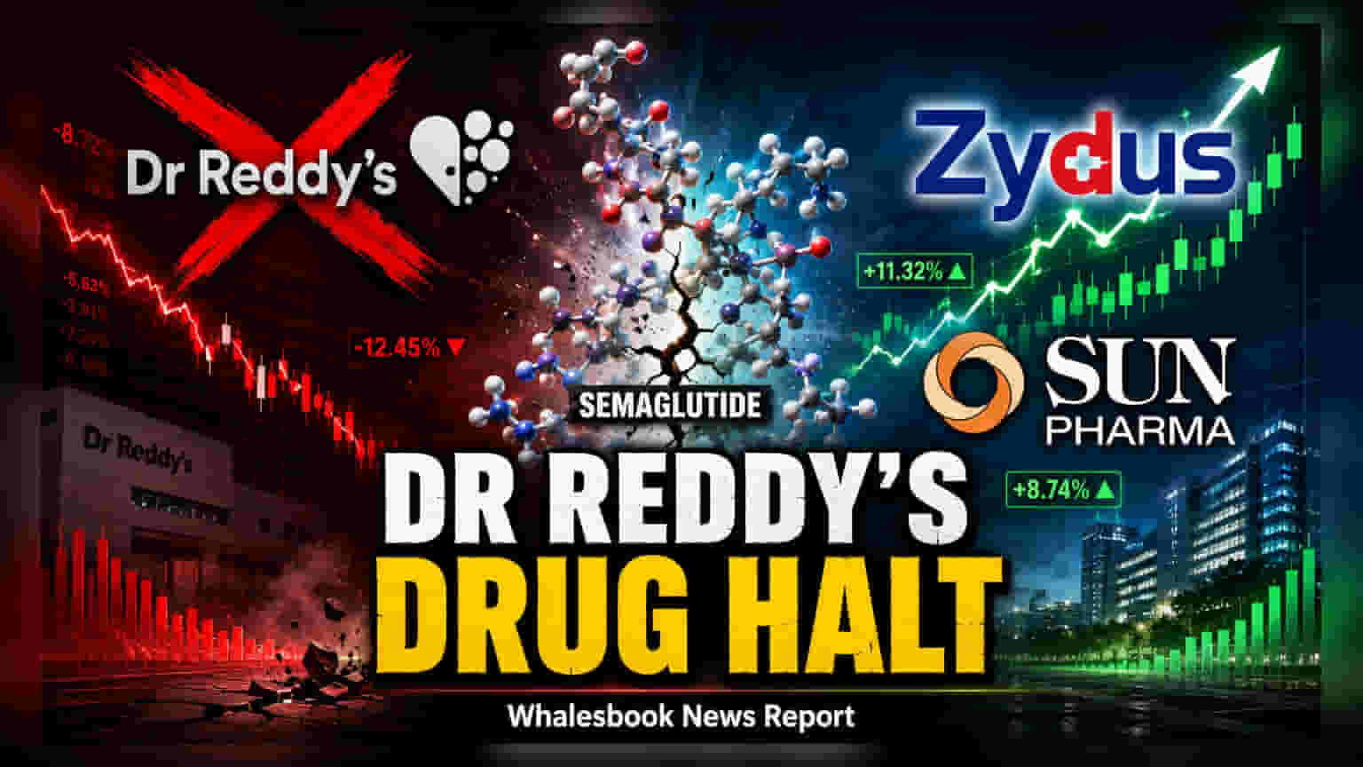 Dr Reddy's Semaglutide ਦੀ ਵਿਕਰੀ ਰੋਕੀ: ਕੁਆਲਿਟੀ ਇਸ਼ੂ ਕਾਰਨ ਨਿਵੇਸ਼ਕਾਂ ਨੂੰ ਝਟਕਾ