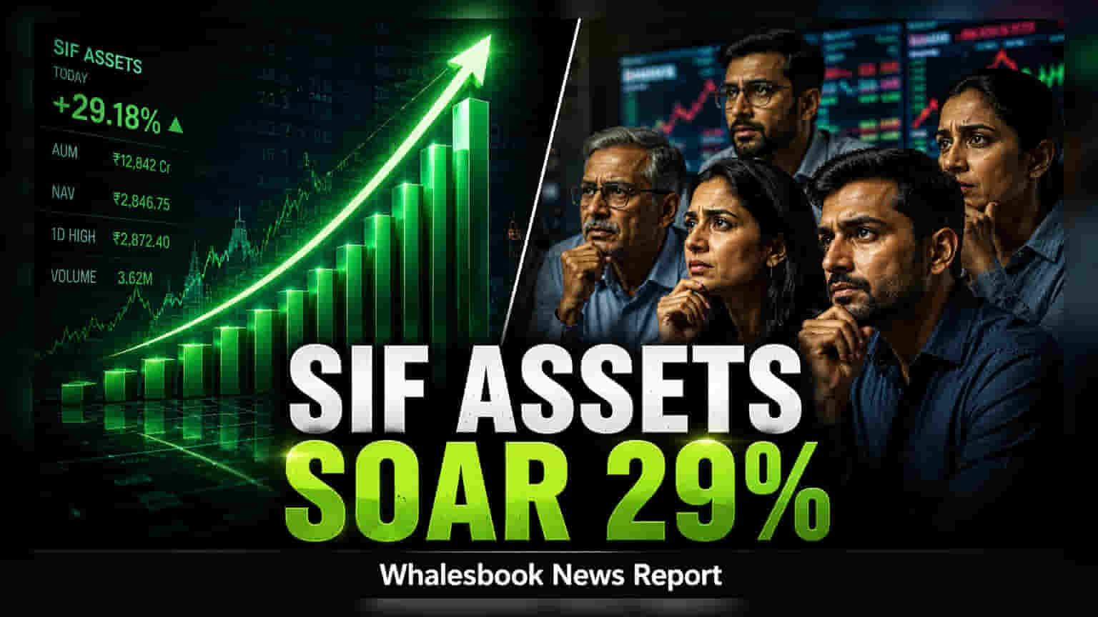 Specialised Investment Funds AUM Climbs 29% to ₹17,858 Crore