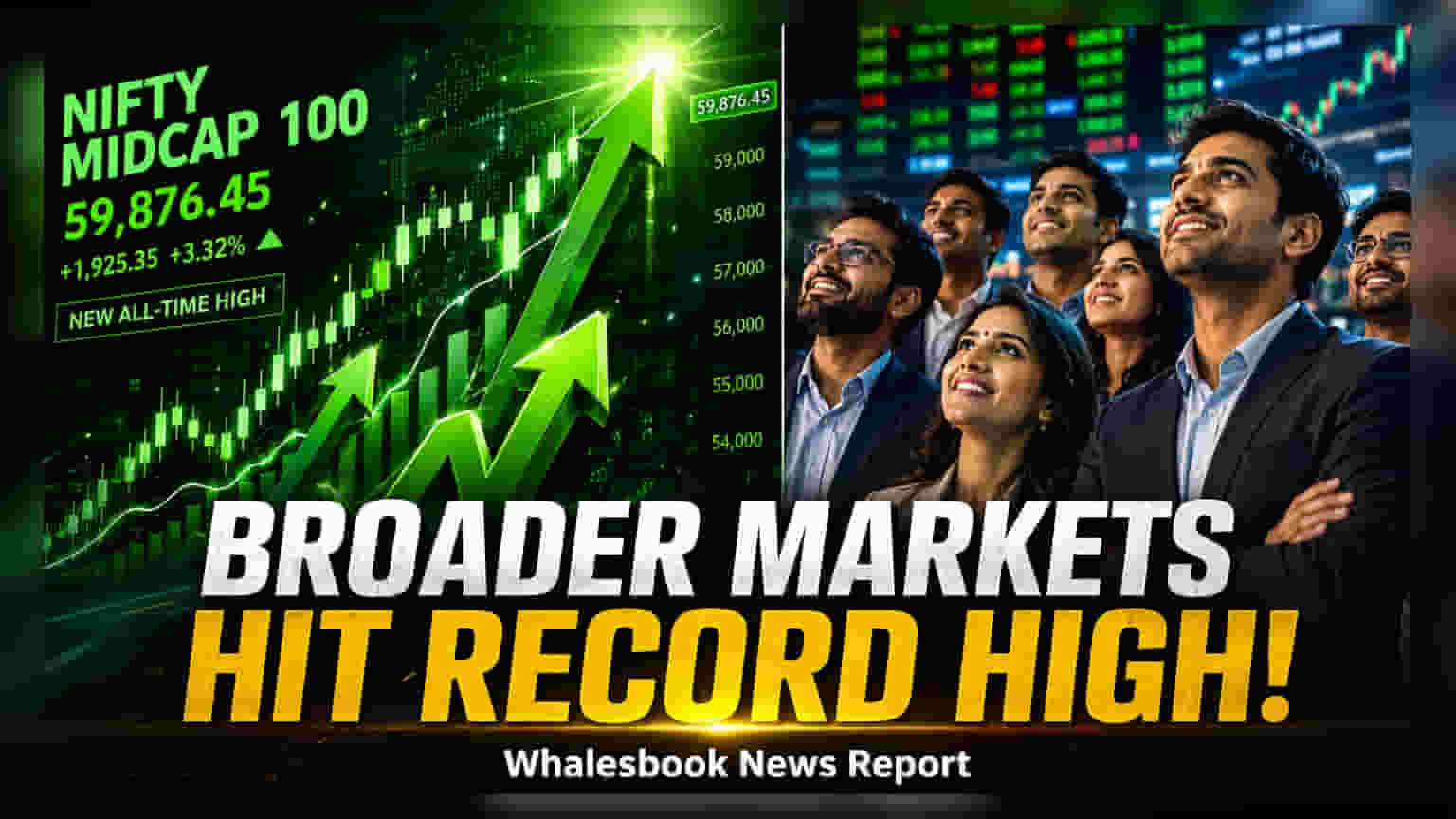 Nifty Midcap, Smallcap Index ने बनाए नए रिकॉर्ड, FIIs ने ₹4,669 करोड़ की खरीदारी