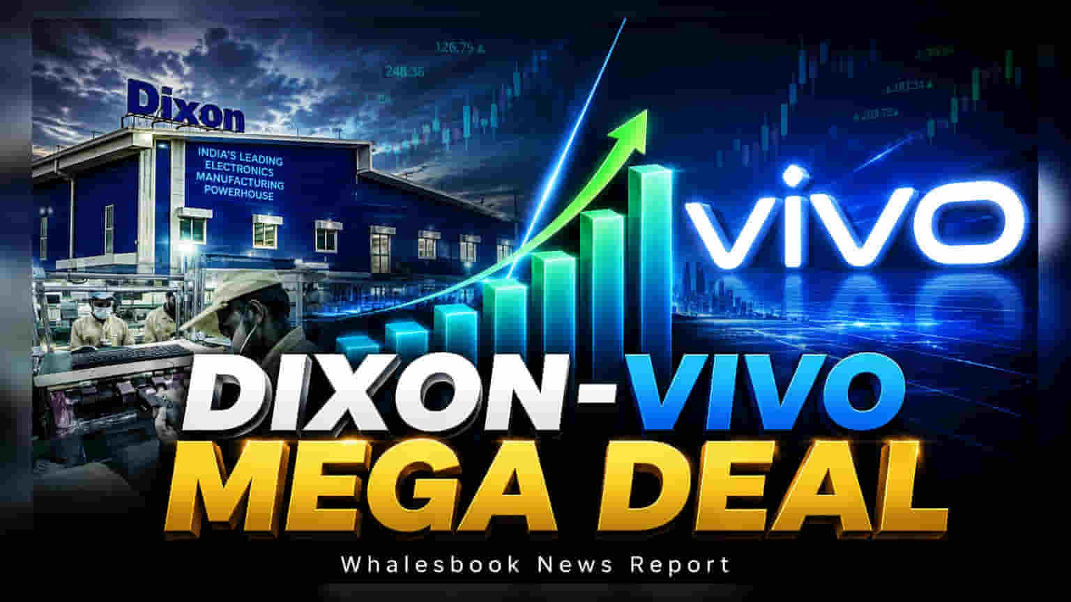 Dixon Tech Forms JV With Vivo; Production To Start By Sept 2026