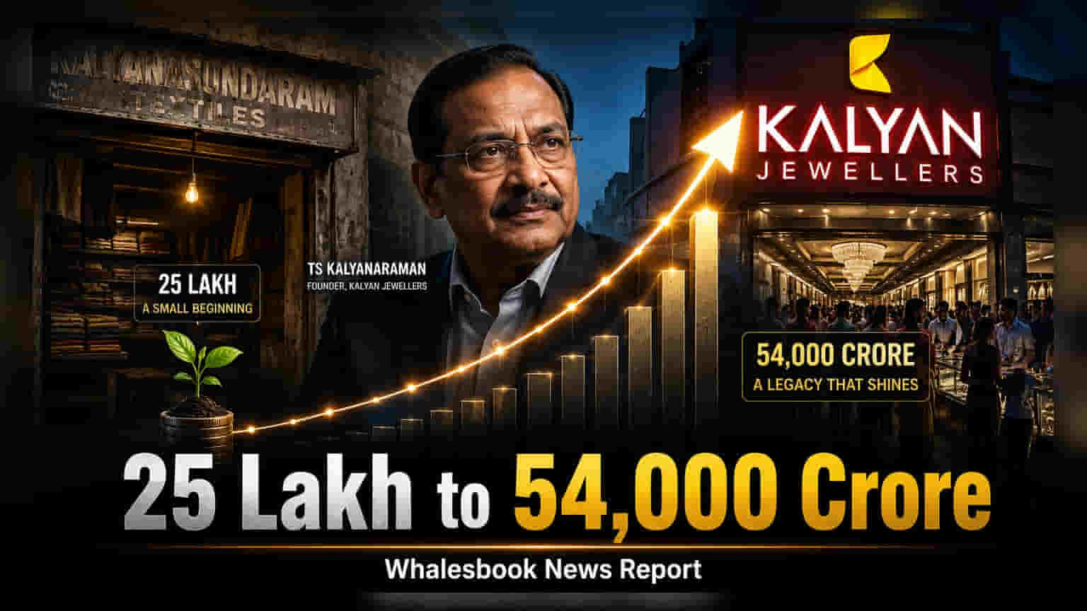Kalyan Jewellers: ₹25 ਲੱਖ ਤੋਂ ਸ਼ੁਰੂ ਕਰ ₹54,859 ਕਰੋੜ ਤੱਕ ਪਹੁੰਚੀ ਕੰਪਨੀ!