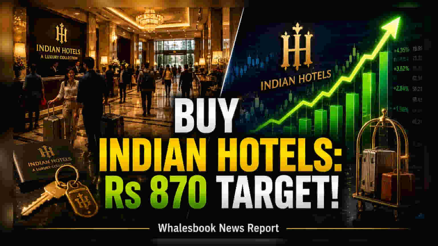 Indian Hotels Share Price: IHCL च्या महसुलात FY28 पर्यंत '15% CAGR' वाढीचा अंदाज, गुंतवणूकदारांसाठी महत्त्वाचे!