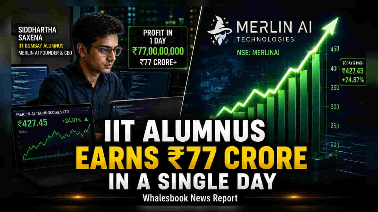 Merlin AI च्या सह-संस्थापकाने एका दिवसात कमावले ₹77 कोटी!