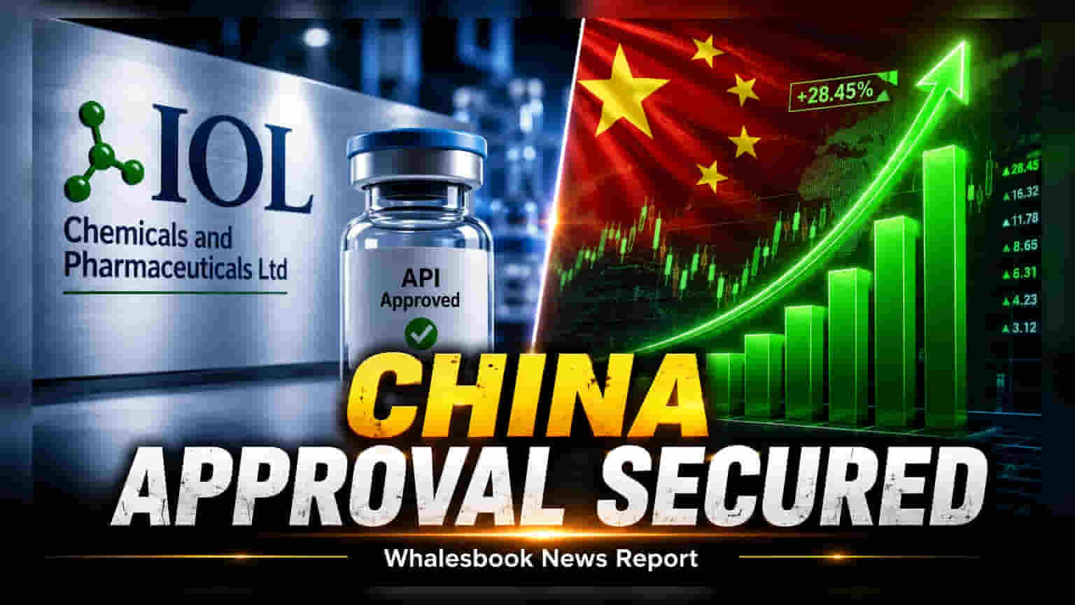 IOL Chemicals Gets China Approval for Clopidogrel API