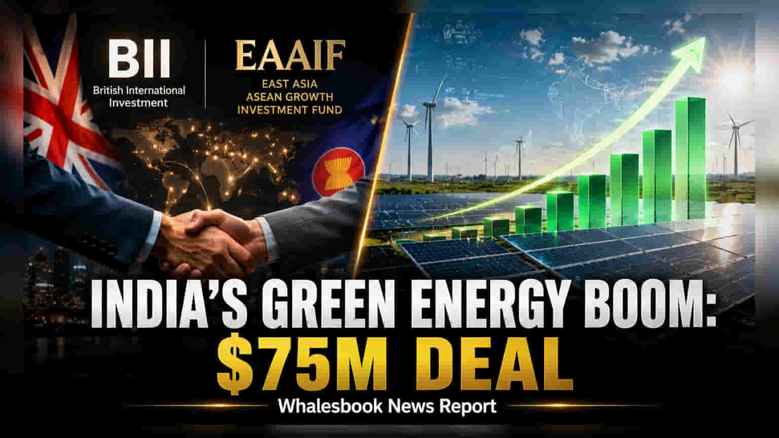 Blueleaf Energy कडून ₹75 दशलक्ष कर्ज: 850MW च्या नवीन ऊर्जा प्रकल्पांना चालना