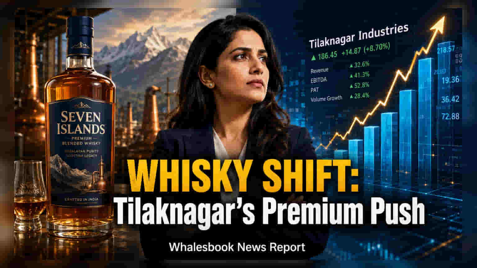 Tilaknagar Industries: બ્રાન્ડી છોડી પ્રીમિયમ વ્હિસ્કી તરફ કંપનીનું ધ્યાન, ₹5,248 કરોડની આવક
