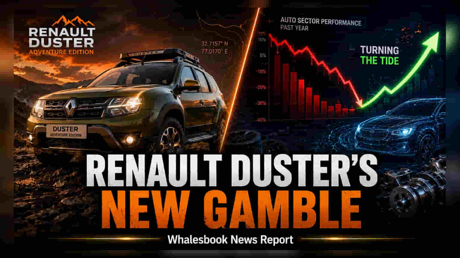 Renault Duster Adventure Edition લોન્ચ: ₹12.99 લાખથી શરૂ