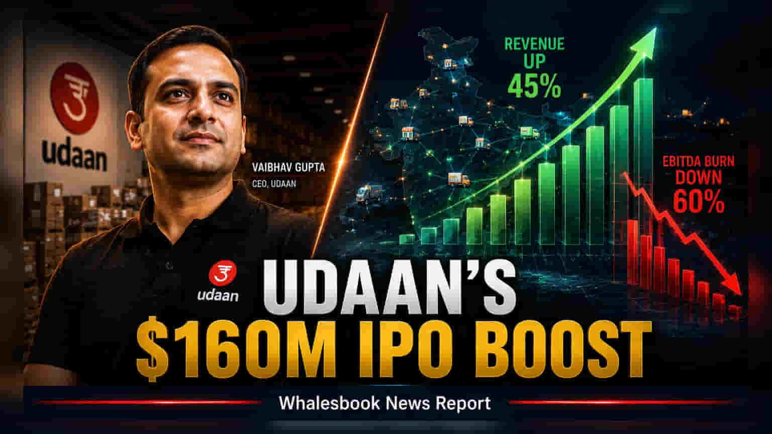 Udaan Secures $160 Million Funding Ahead of Planned IPO