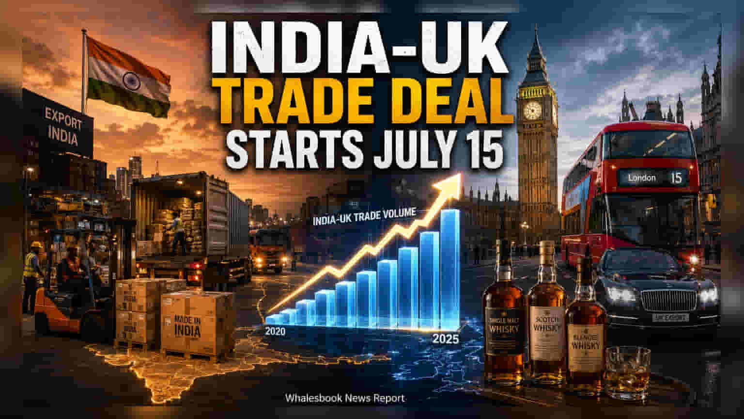 India-UK Trade Deal: 15 જુલાઈથી લાગુ, કાર અને વ્હિસ્કી પર ડ્યુટી ઘટશે