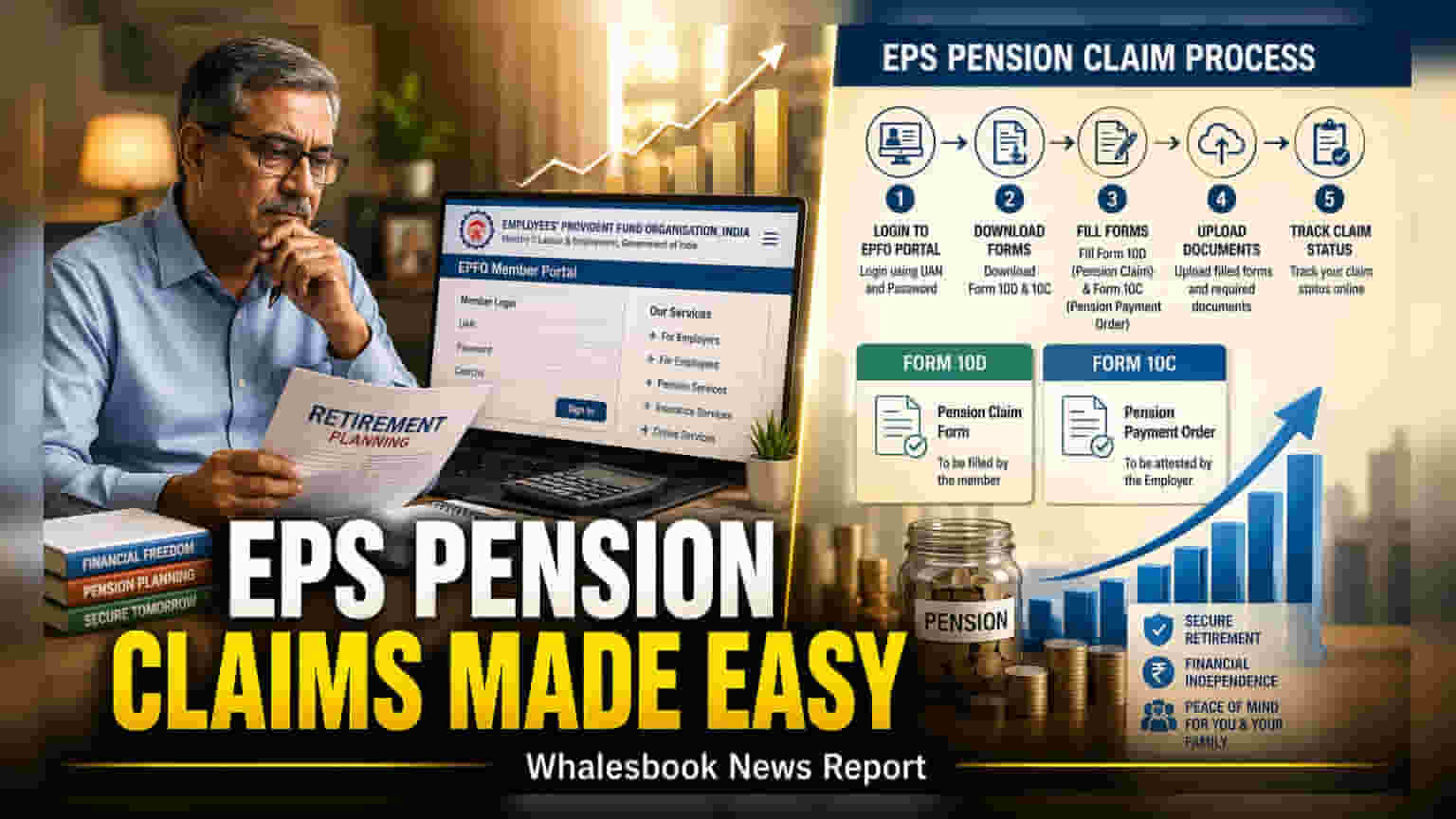 How to Claim Your EPFO Pension: A Guide to Forms and Eligibility