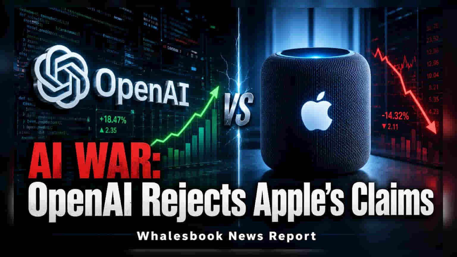 OpenAI चा Apple च्या आरोपांना नकार: 'ट्रेड सिक्रेट चोरीचा प्रश्नच नाही'