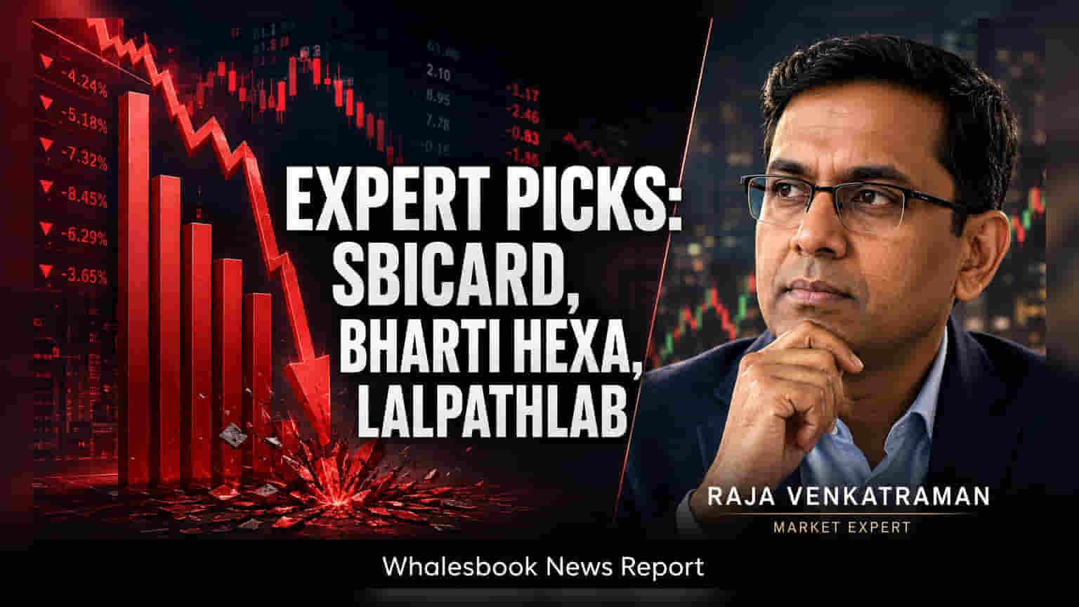 SBI Card, Bharti Hexacom, Dr Lal PathLabs: Market Expert View