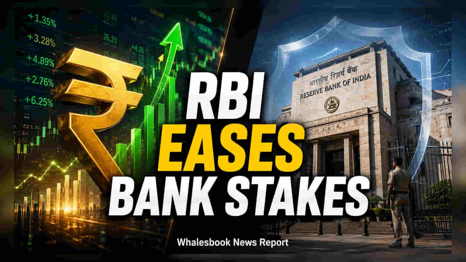 RBI కీలక నిర్ణయం: DIIల కోసం బ్యాంకింగ్ షేర్ హోల్డింగ్ నిబంధనల్లో సడలింపు ప్రతిపాదన