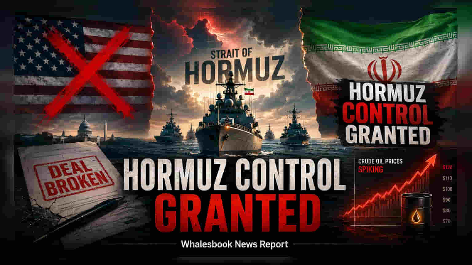 Iran Withdraws From US Peace Deal, Threats to Strait of Hormuz Impact Energy Markets