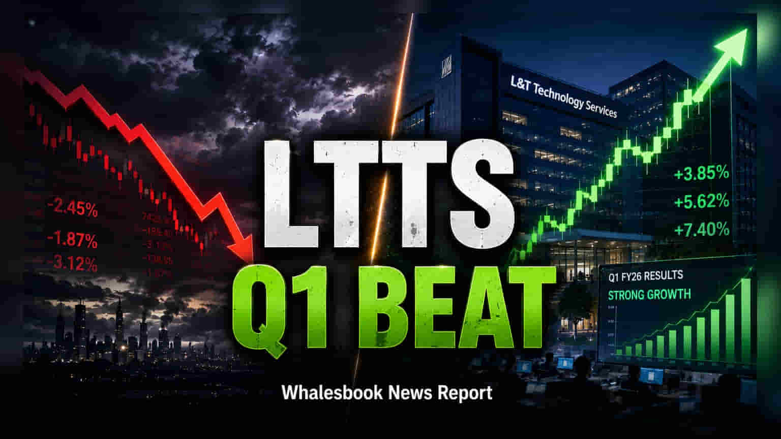 LTTS Q1 Results: లాభాల్లో పెరుగుదల.. కానీ ఆదాయం స్వల్పంగానే..?