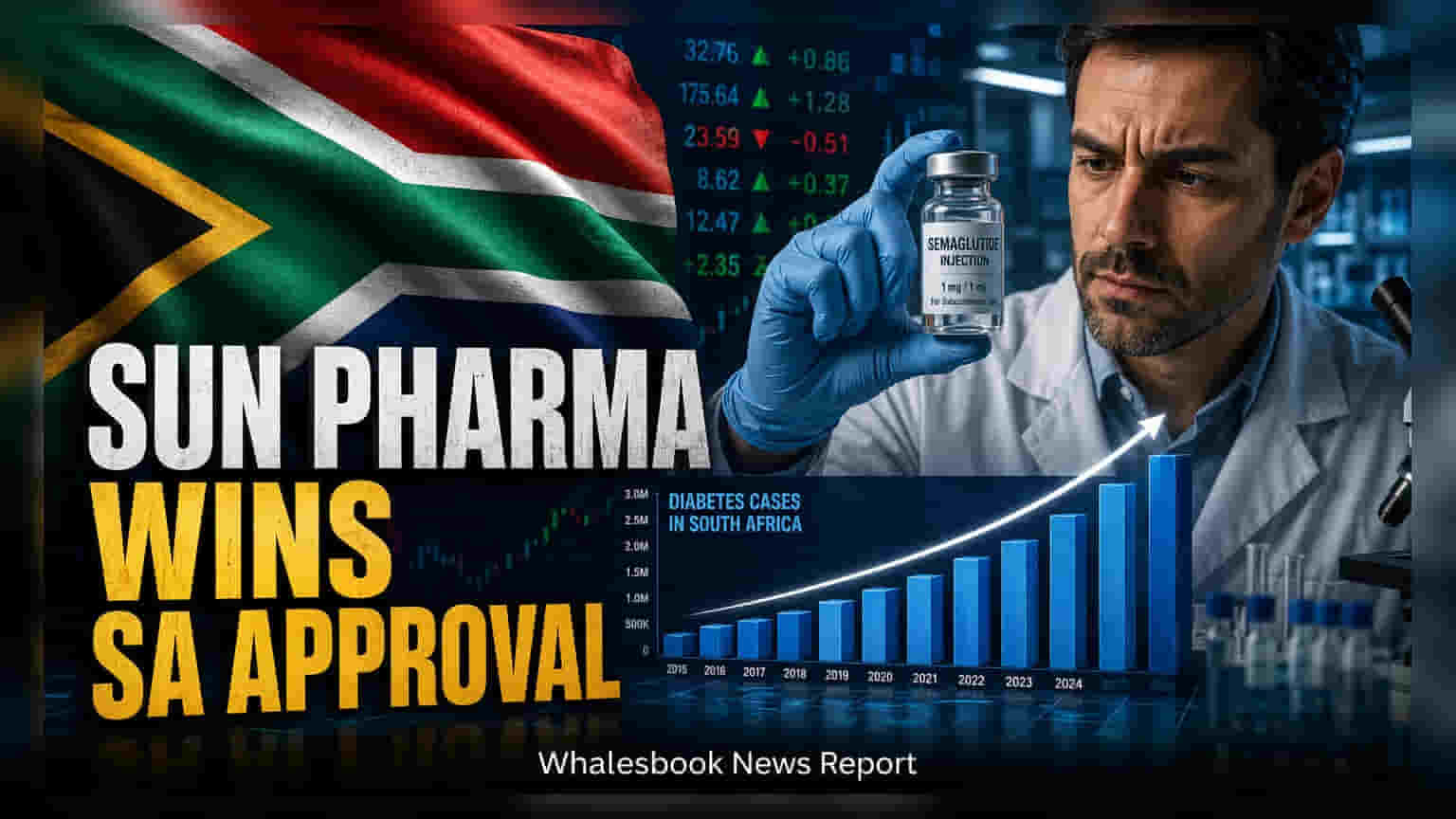 Sun Pharma ਨੂੰ South Africa ਤੋਂ ਮਿਲੀ ਇਜਾਜ਼ਤ: ਸਸਤੀ ਸੇਮਾਗਲੂਟਾਈਡ Injection ਹੋਵੇਗੀ ਲਾਂਚ