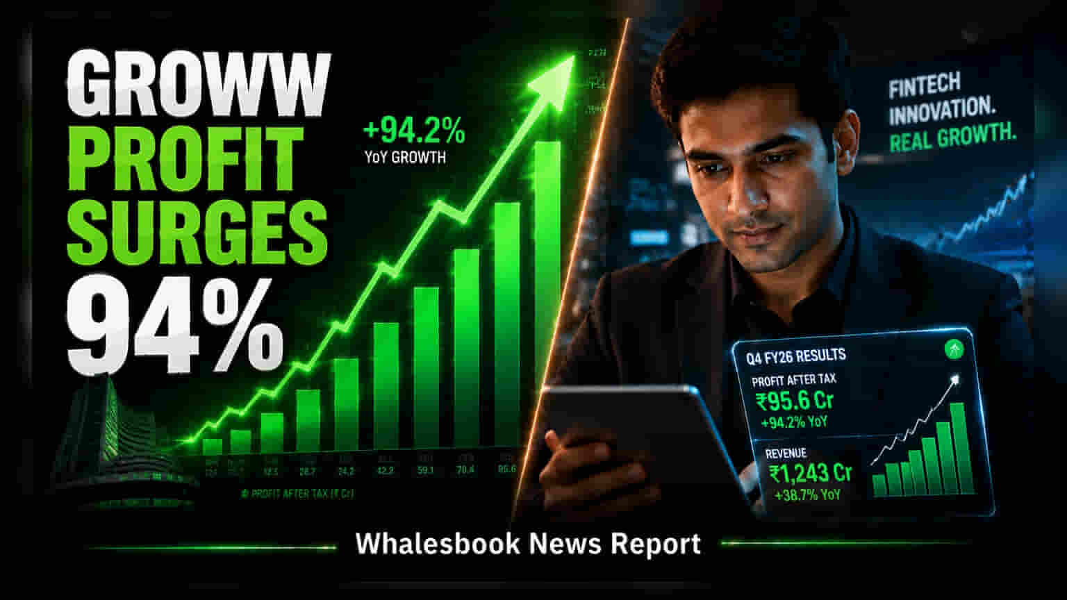 Groww Parent Q1 Profit Rises 94% To ₹735 Crore