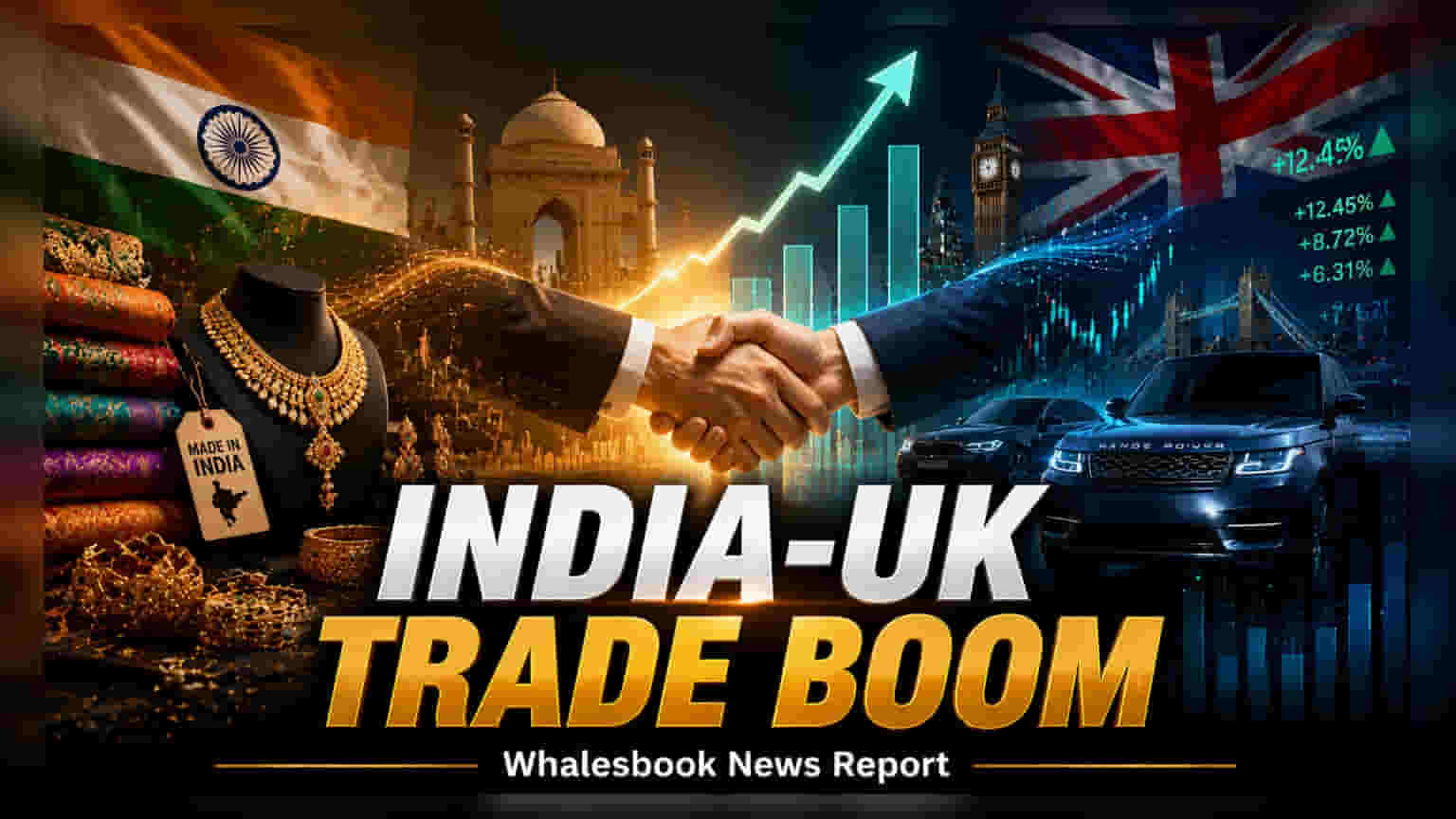 India-UK Trade Pact: 15 जुलैपासून लागू, 'या' क्षेत्रांना मोठा फायदा!