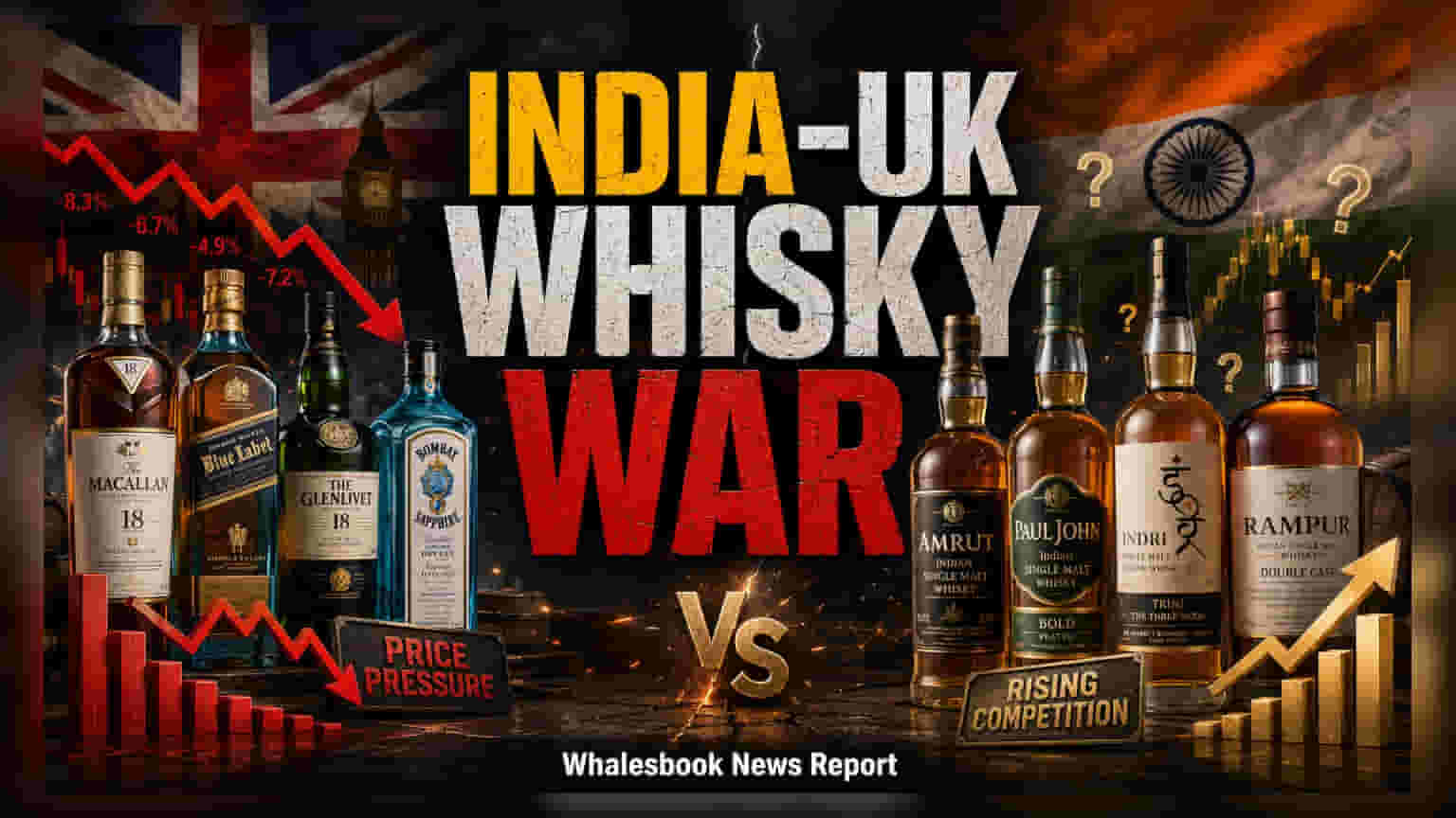 India-UK Trade Deal Cuts Scotch Import Duty to 75%