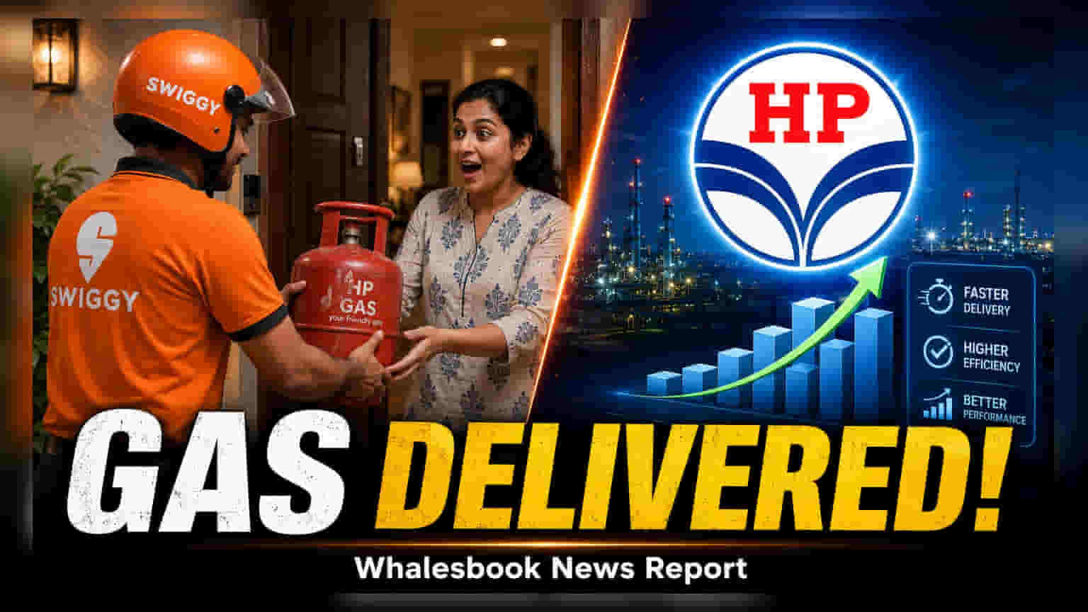Swiggy, HPCL Partner for LPG Cylinder Delivery in Bengaluru