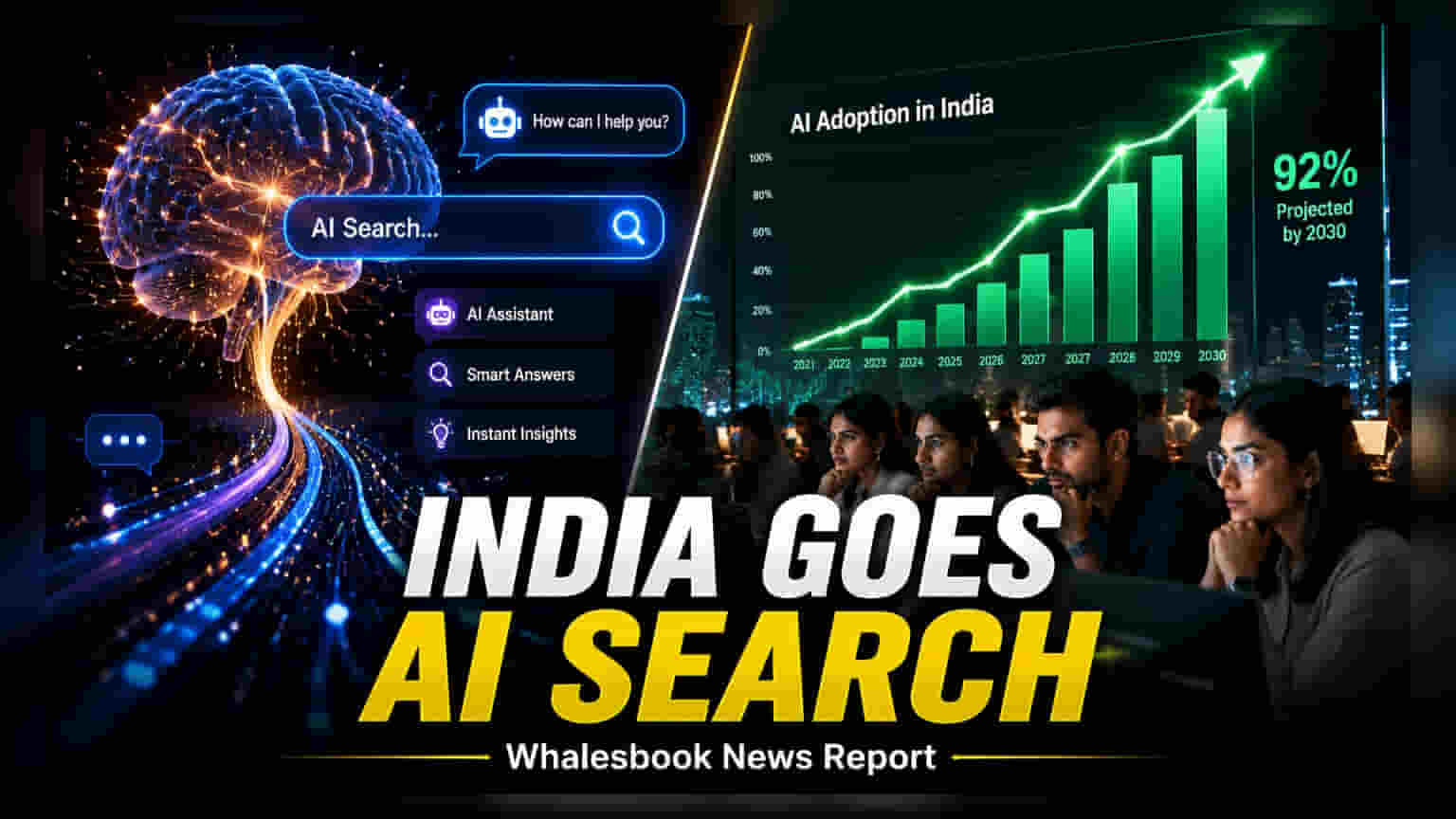 AI Adoption in India: 60% Use Chatbots for Daily Searches