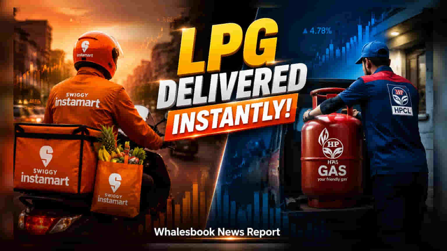 Swiggy અને HPCL વચ્ચે ભાગીદારી: હવે બેંગલુરુમાં LPG સિલિન્ડર મળશે ઓન-ડિમાન્ડ!