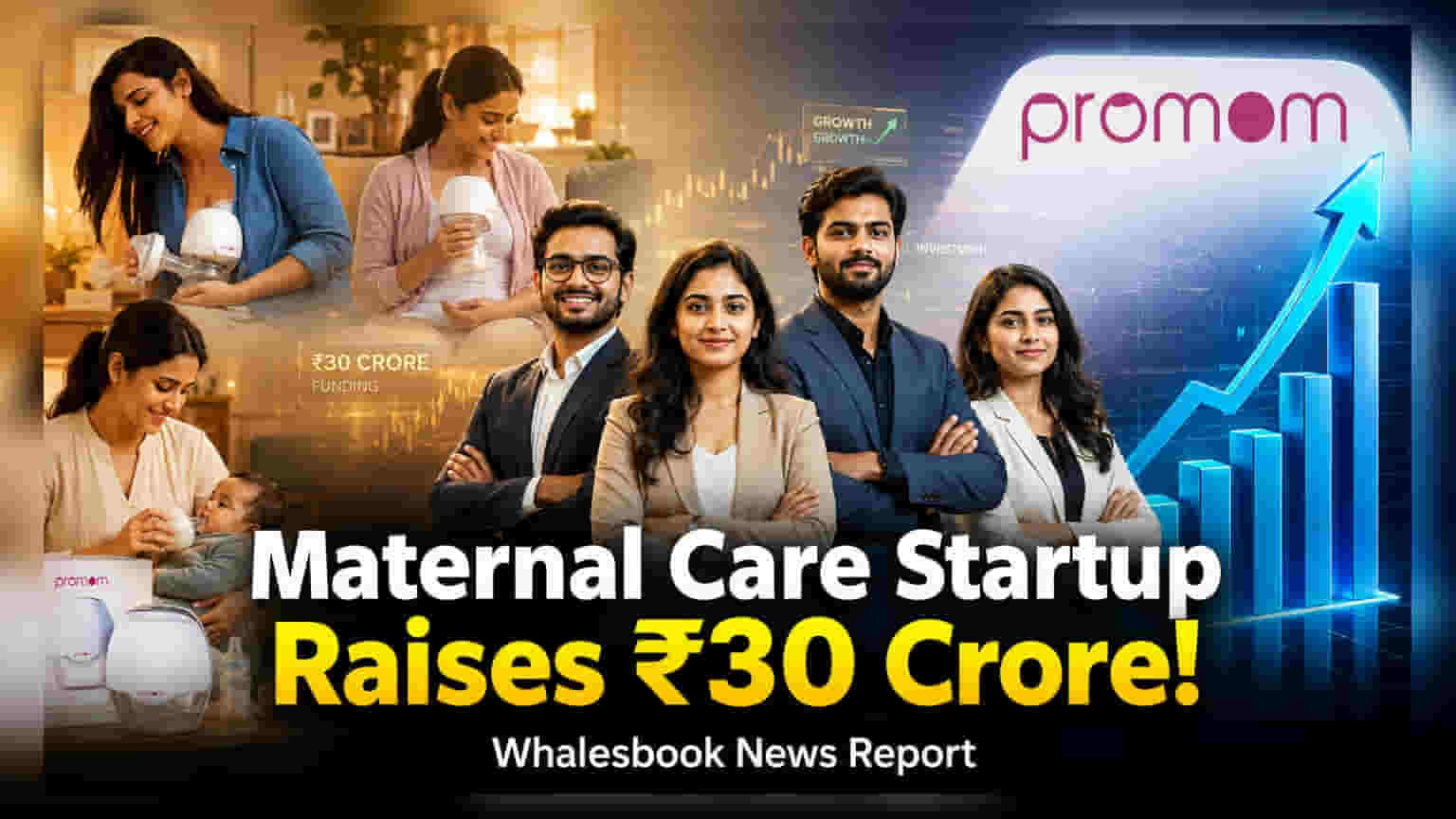 Promom ની ધમાકેદાર શરૂઆત: Fireside Ventures પાસેથી ₹30 કરોડ મળ્યા, વિસ્તરણ માટે કરાશે ઉપયોગ